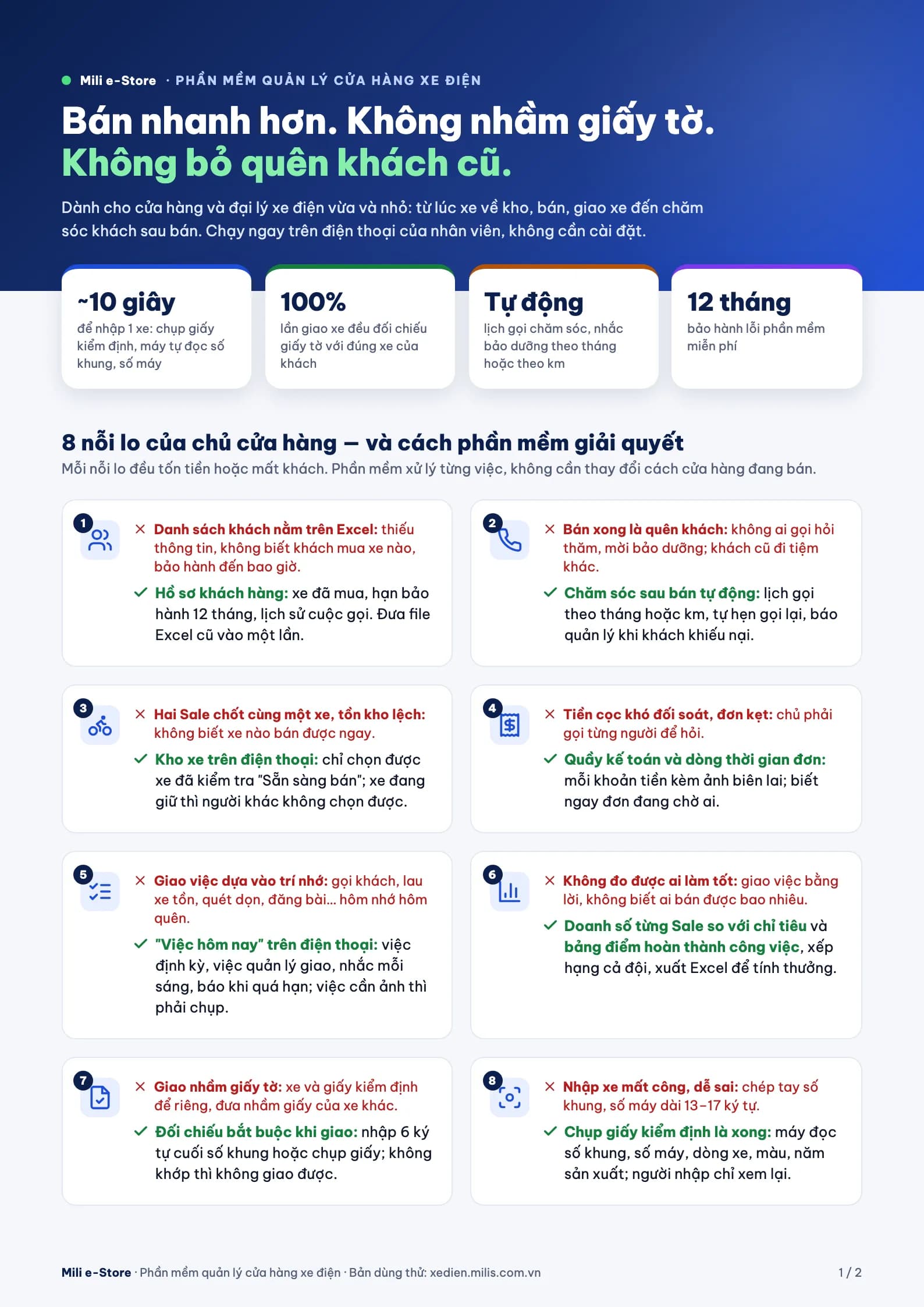 Infographic trang 1