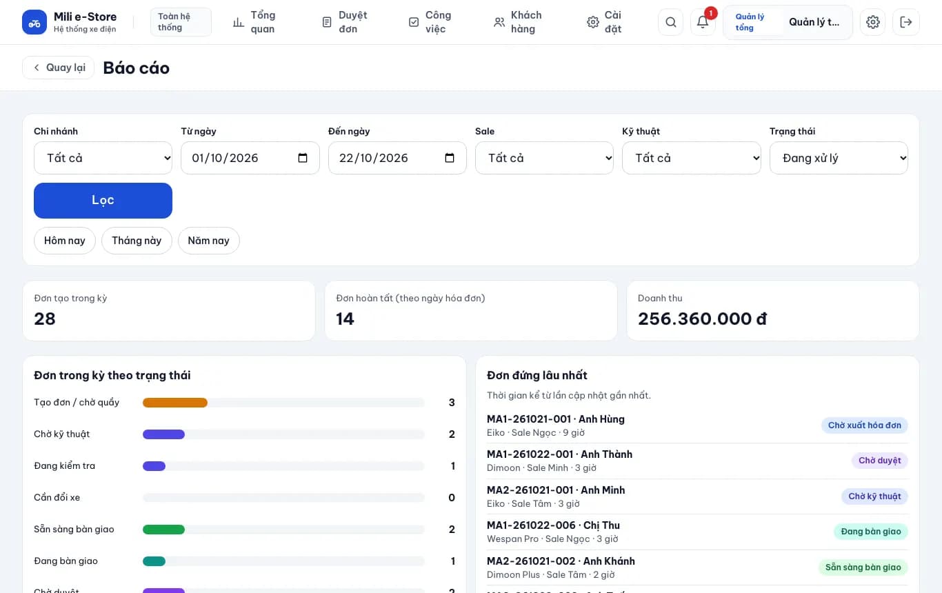 Báo cáo và xuất Excel: Lọc và xuất báo cáo
